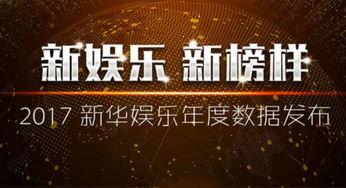 中国年度娱乐榜样